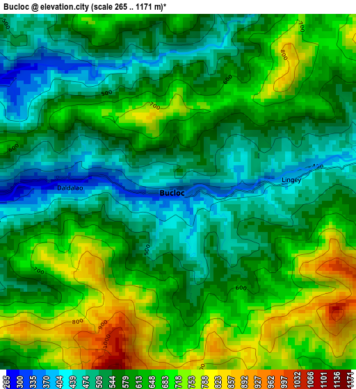 Bucloc elevation map