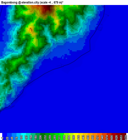 Bagombong elevation map