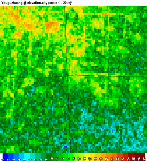 Youguzhuang elevation map