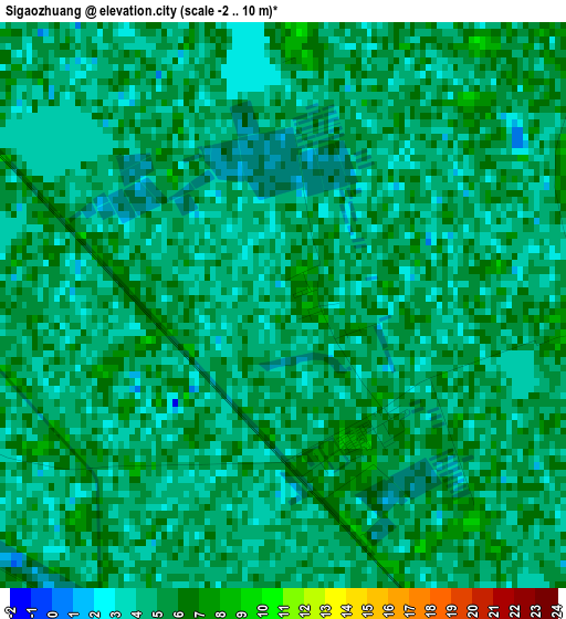 Sigaozhuang elevation map