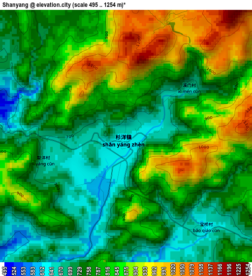 Shanyang elevation map