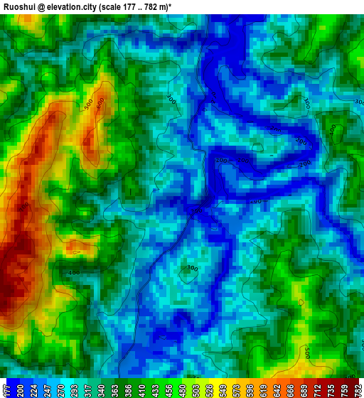 Ruoshui elevation map