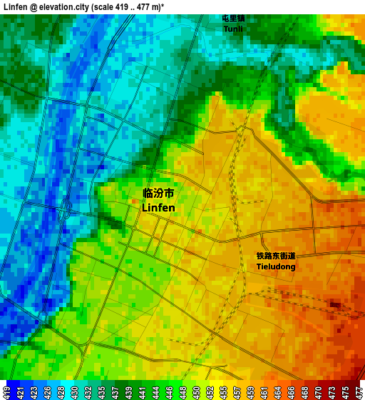 Linfen elevation map