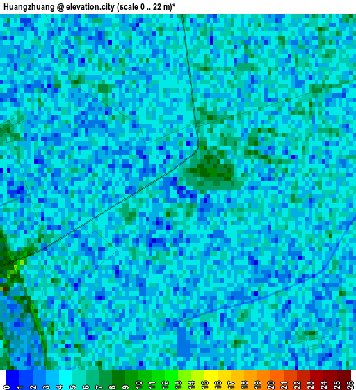 Huangzhuang elevation map