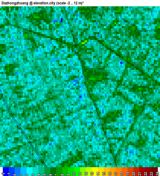 Dazhongzhuang elevation map