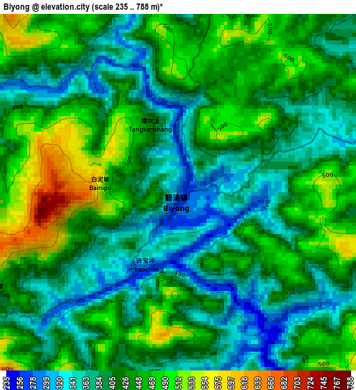 Biyong elevation map