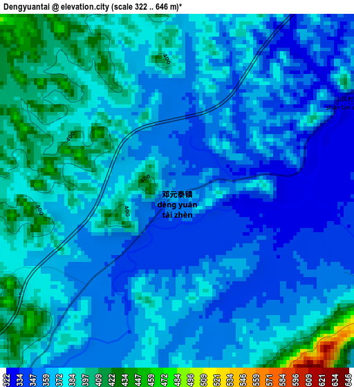 Dengyuantai elevation map