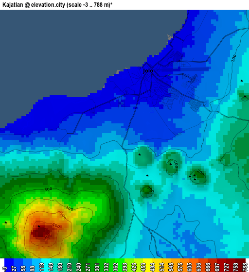 Kajatian elevation map