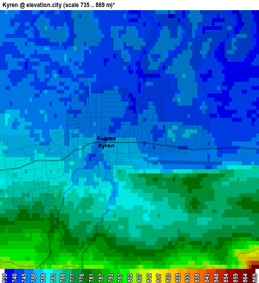 Kyren elevation map