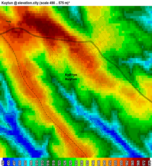 Kuytun elevation map