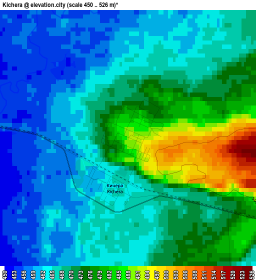 Kichera elevation map