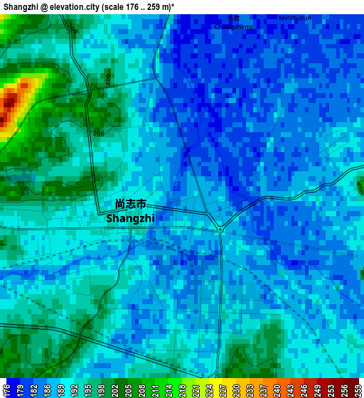 Shangzhi elevation map