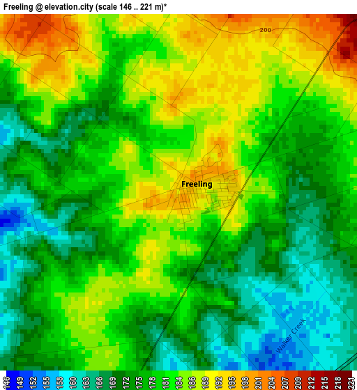 Freeling elevation map