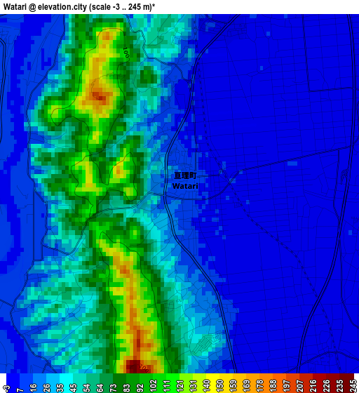 Watari elevation map