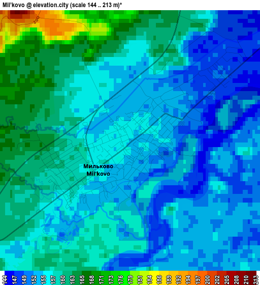 Mil’kovo elevation map