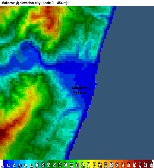 Makarov elevation map