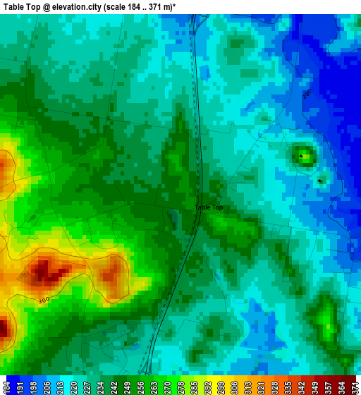 Table Top elevation map