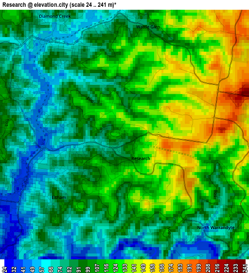 Research elevation map