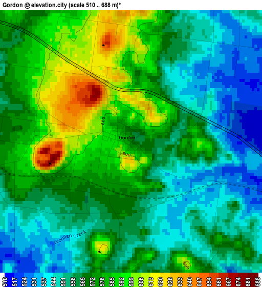 Gordon elevation map