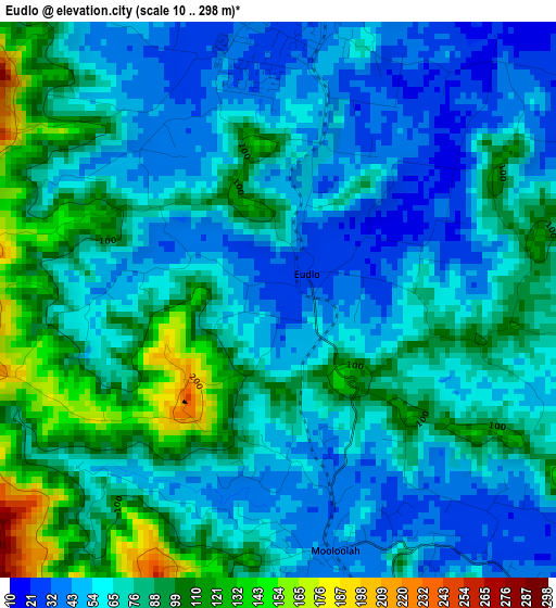 Eudlo elevation map