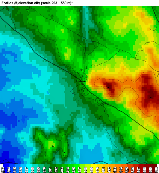 Fortios elevation map