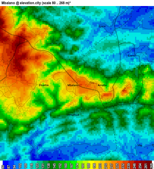 Mbalano elevation map