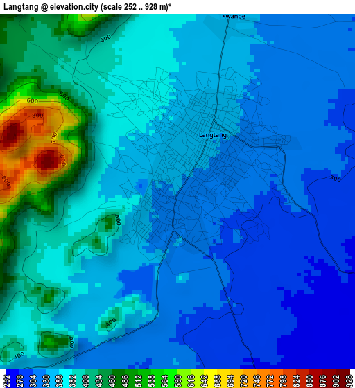 Langtang elevation map