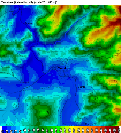 Tamalous elevation map