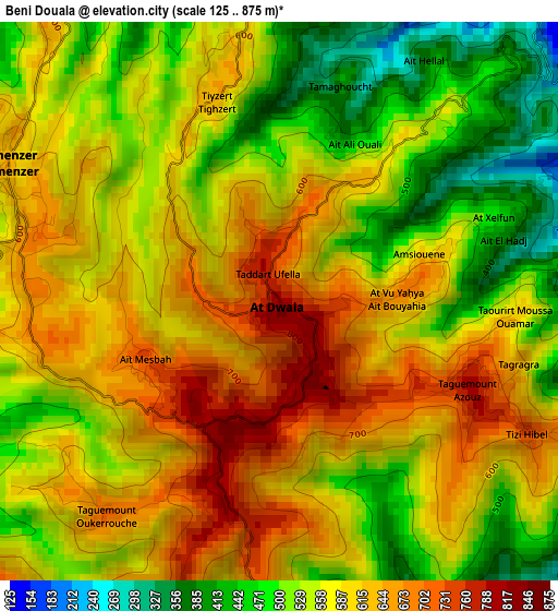 Beni Douala elevation map