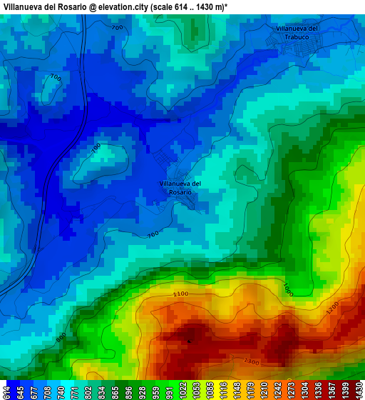 Villanueva del Rosario elevation map