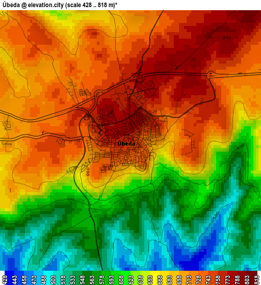 Úbeda elevation map