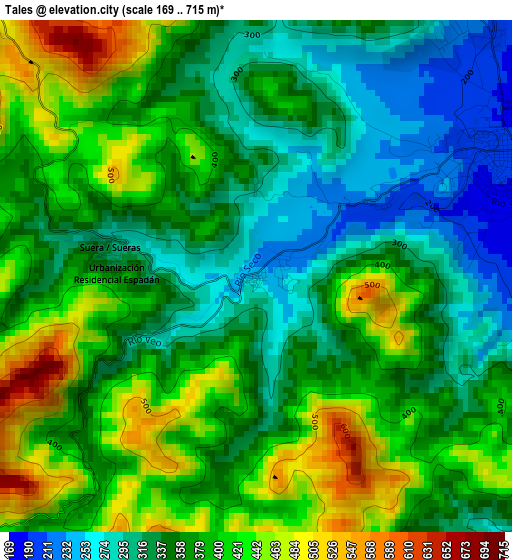 Tales elevation map