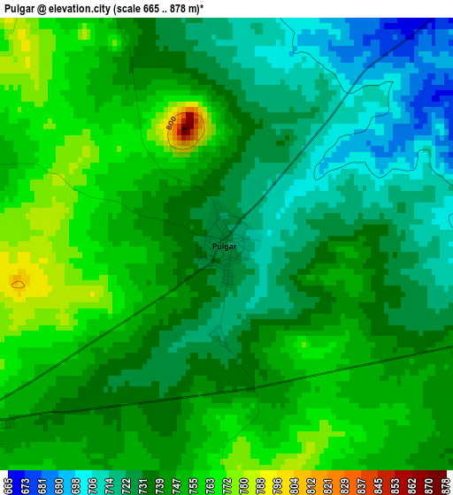 Pulgar elevation map