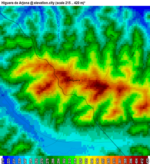 Higuera de Arjona elevation map