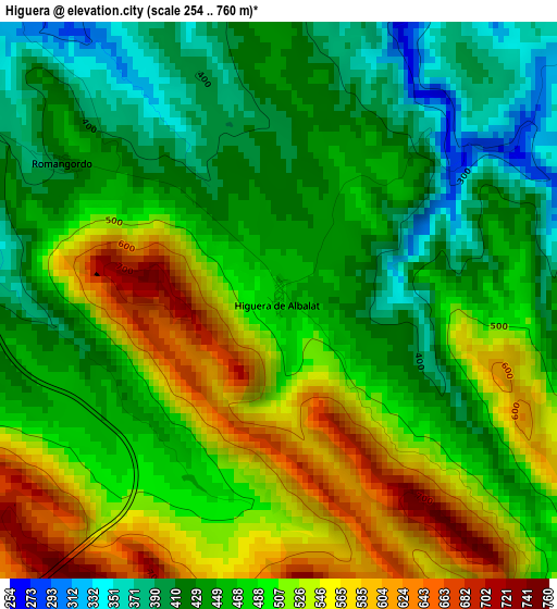 Higuera elevation map