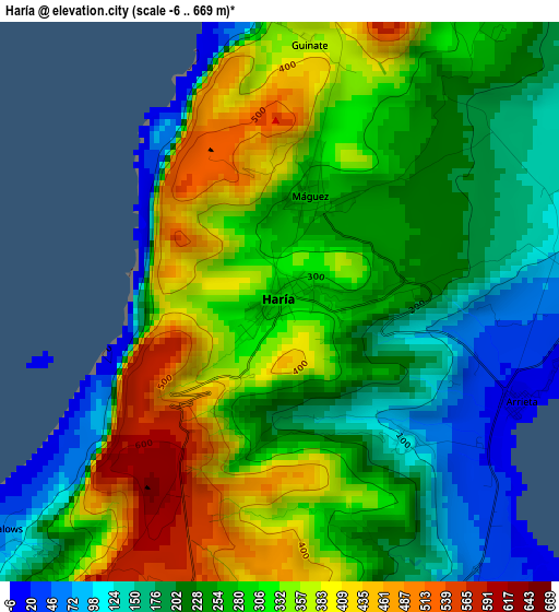 Haría elevation map