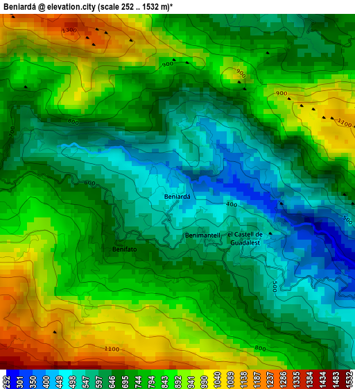 Beniardá elevation map