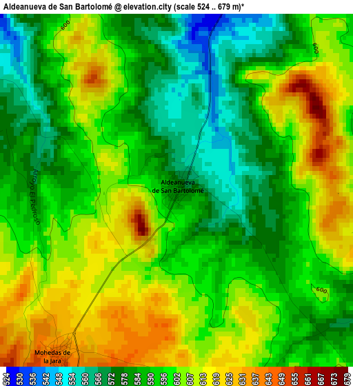 Aldeanueva de San Bartolomé elevation map