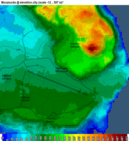 Mouzourás elevation map