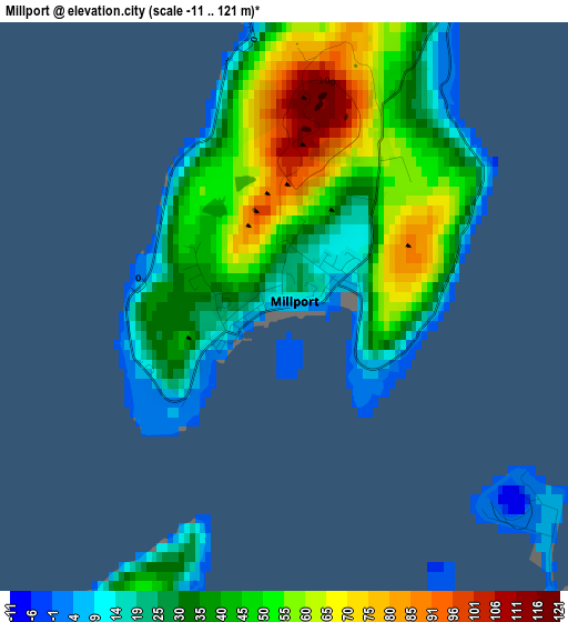 Millport elevation map