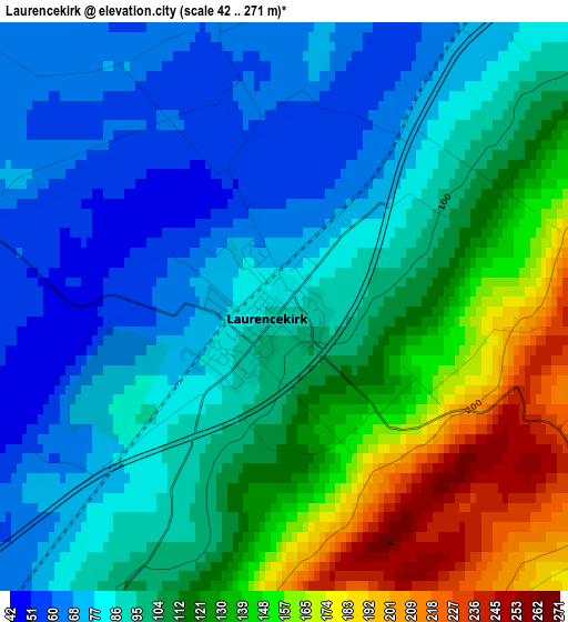 Laurencekirk elevation map