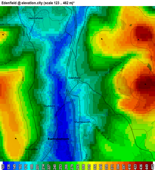 Edenfield elevation map