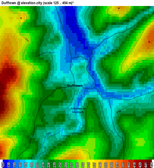 Dufftown elevation map