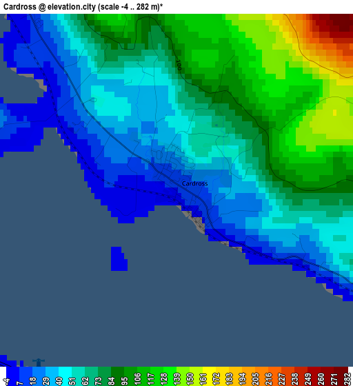 Cardross elevation map