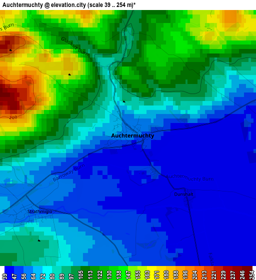 Auchtermuchty elevation map
