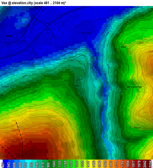 Vex elevation map