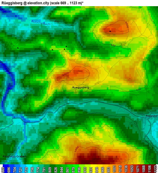 Rüeggisberg elevation map