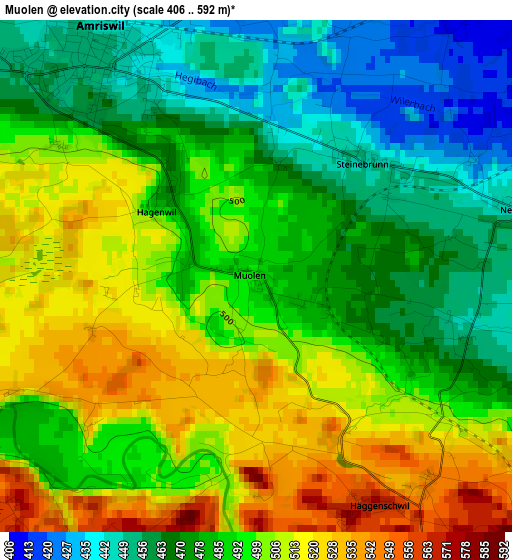 Muolen elevation map