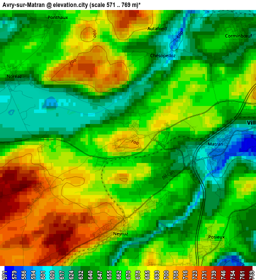 Avry-sur-Matran elevation map