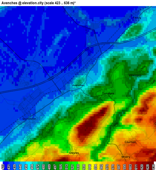 Avenches elevation map